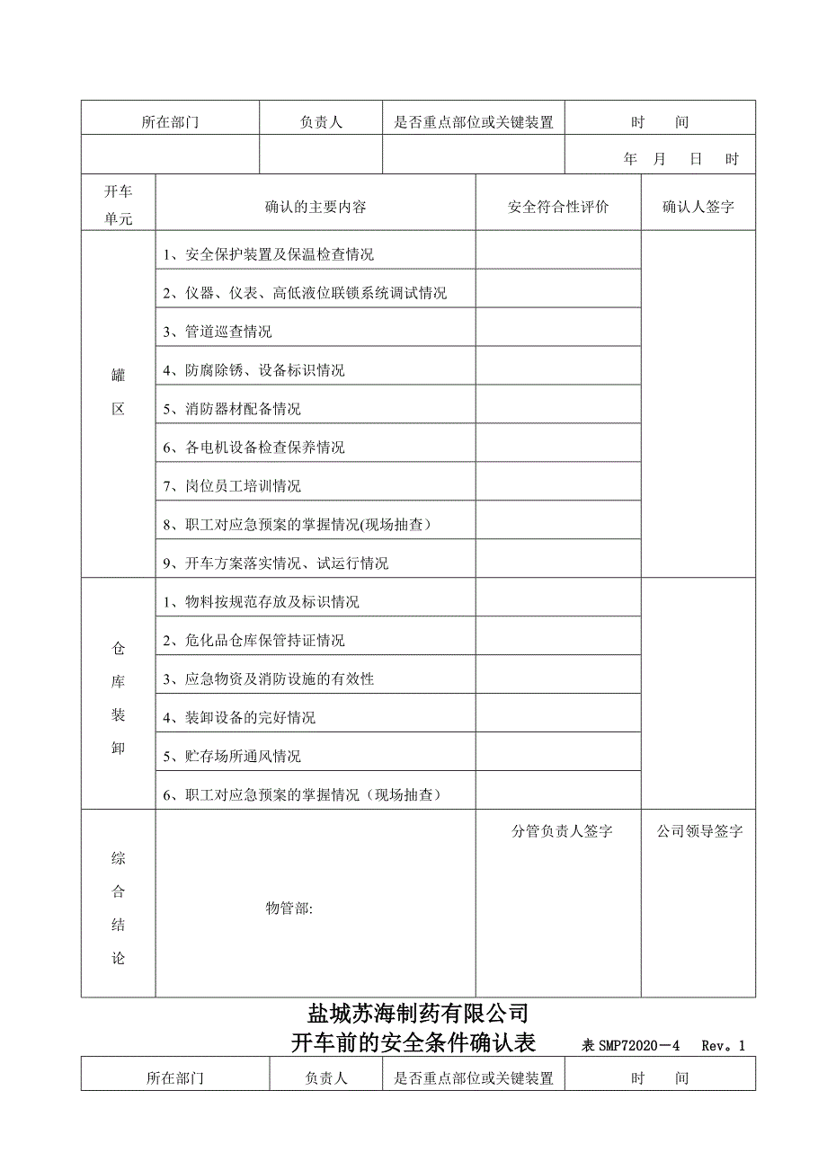 开车安全条件确认表_第3页