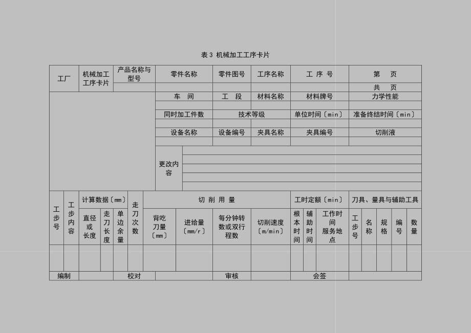 实用工艺规程地编制_第5页