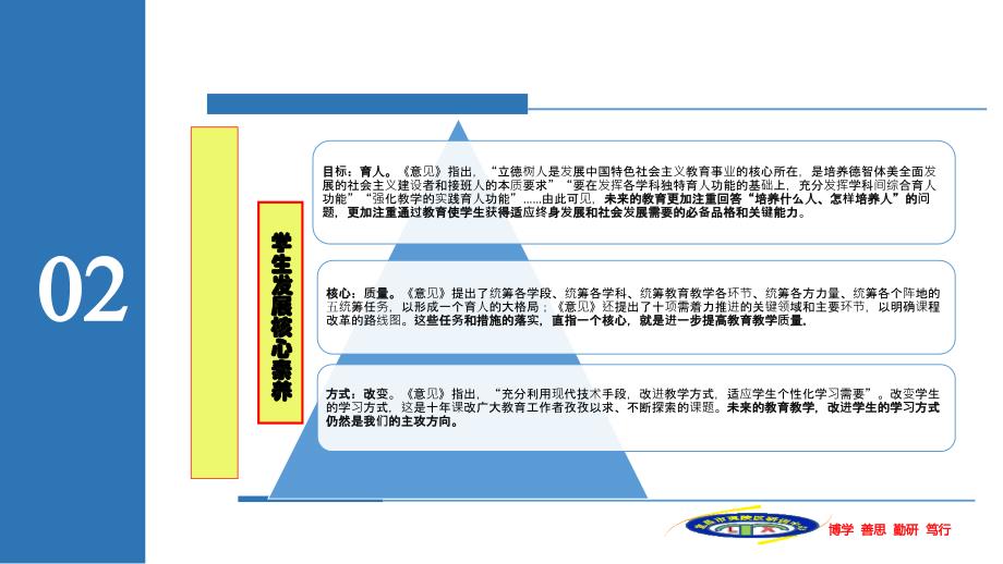 汪宏军长阳校本课程研讨会讲稿56_第4页