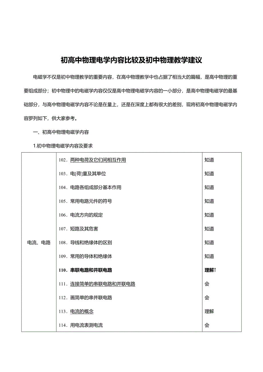 初高中物理电学内容比较及初中物理教学建议(邓贤红)_第1页