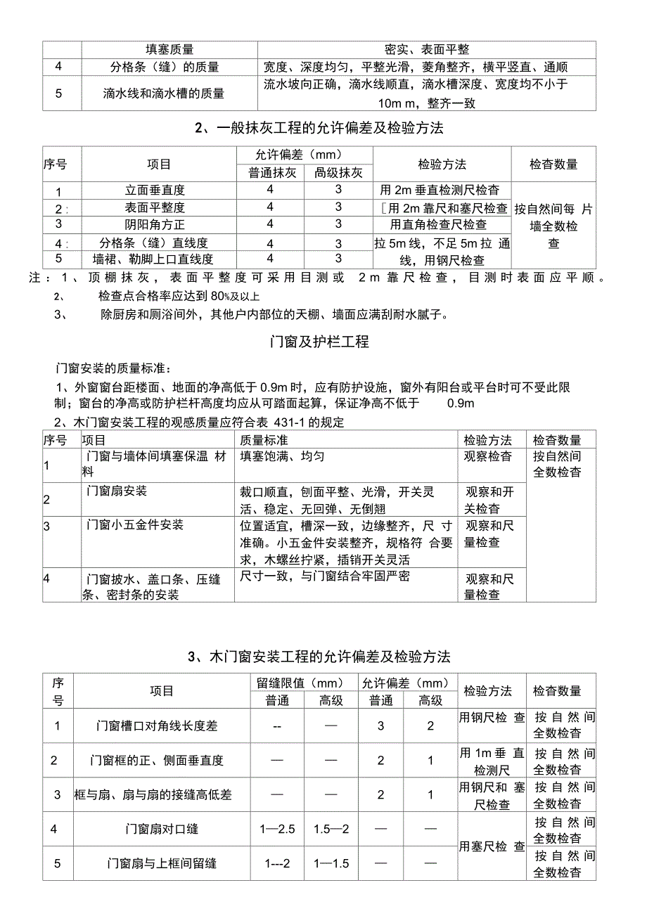 清水房验收标准_第4页