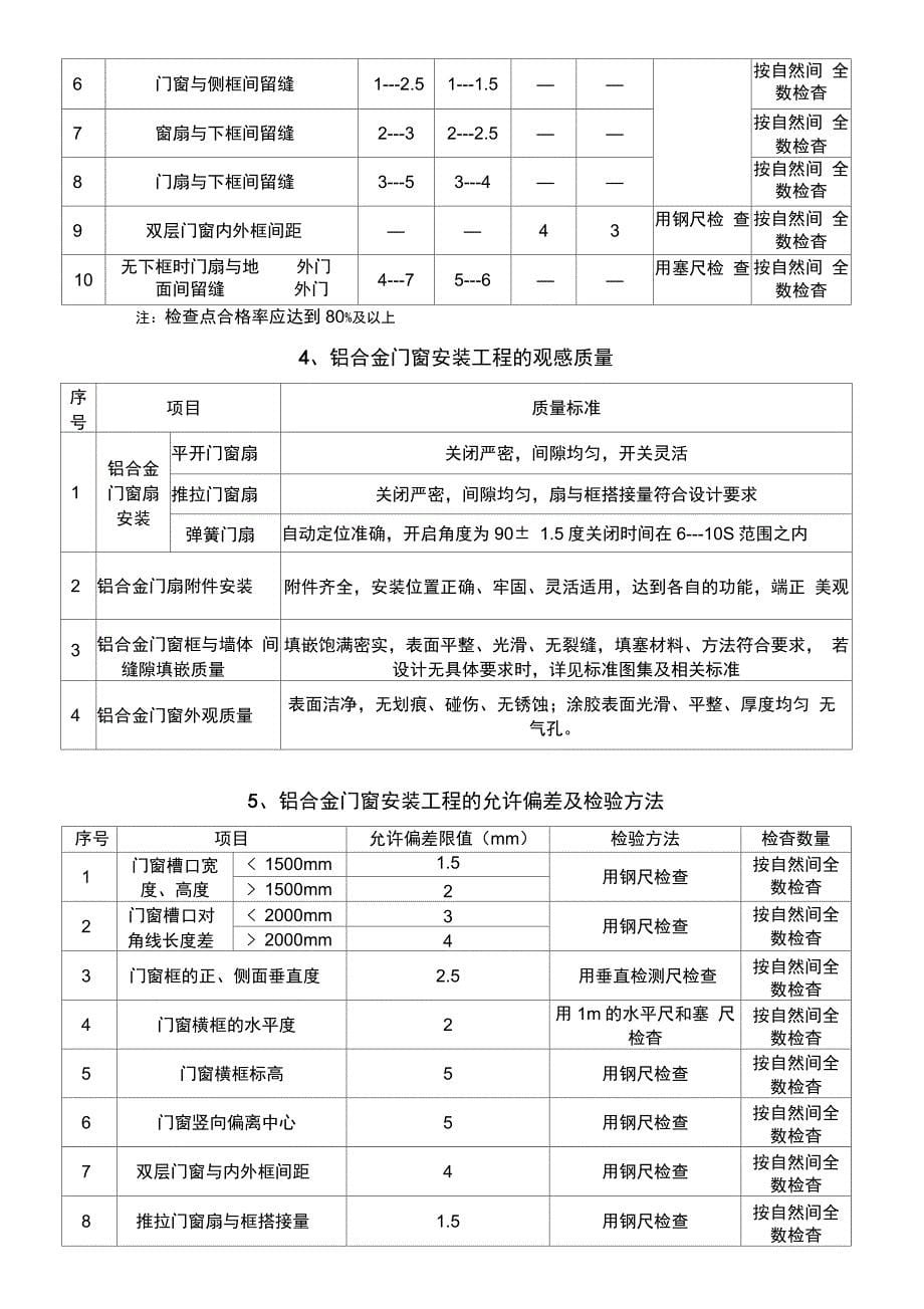 清水房验收标准_第5页