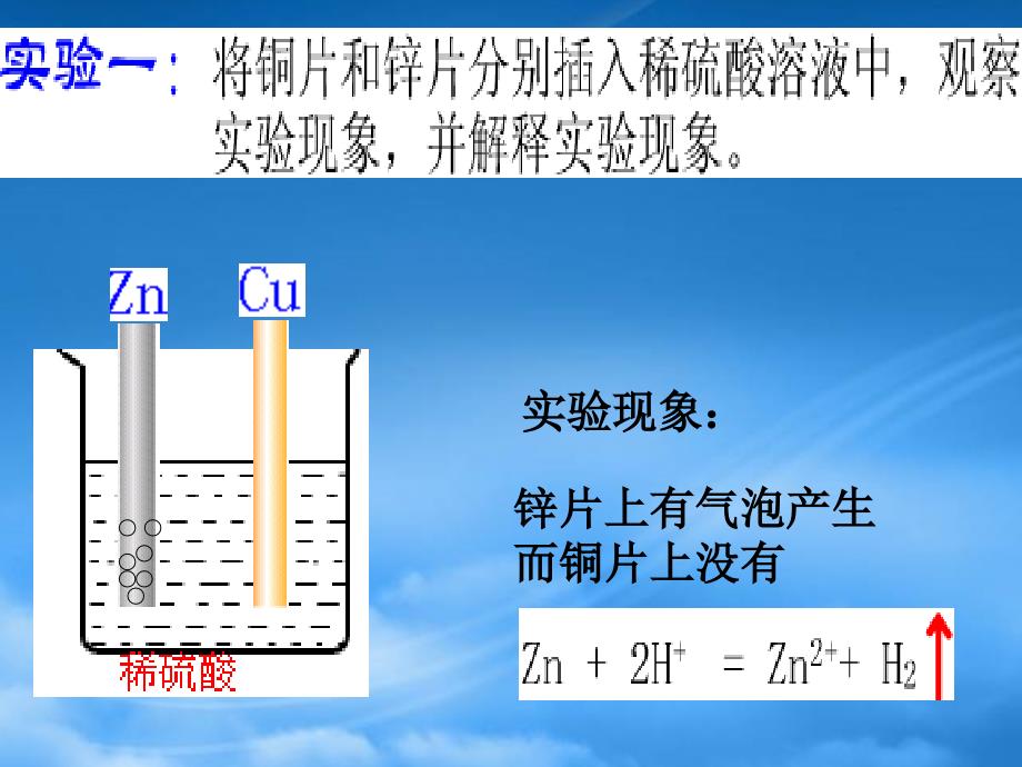 高二化学原电池课件 鲁教_第3页