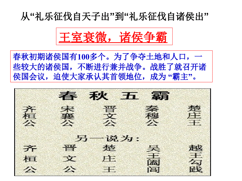 春秋战国纷争和民族融合.ppt_第4页