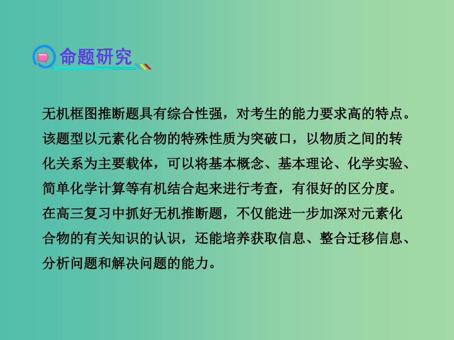 高考化学一轮复习《无机推断题的突破方法》课件.ppt_第2页