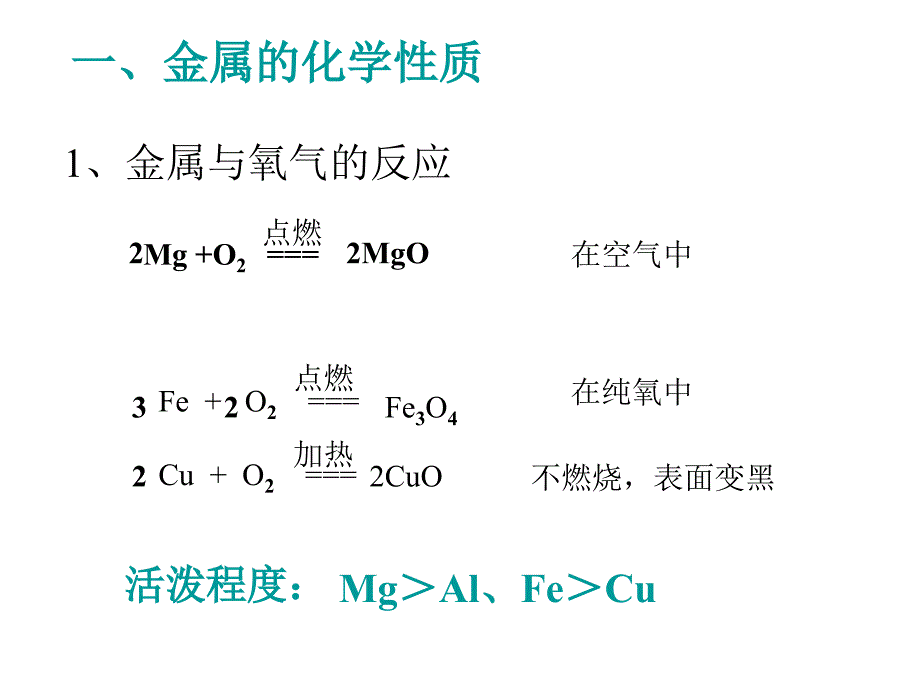 金属共有的物理性质.ppt_第4页