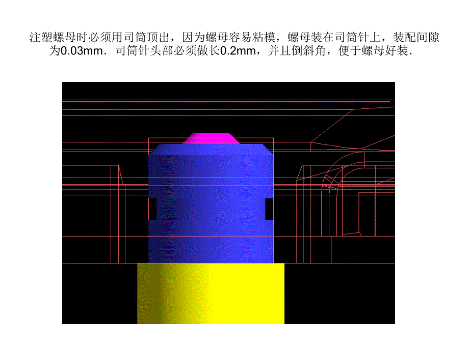 模内注塑(insert molding)_第3页