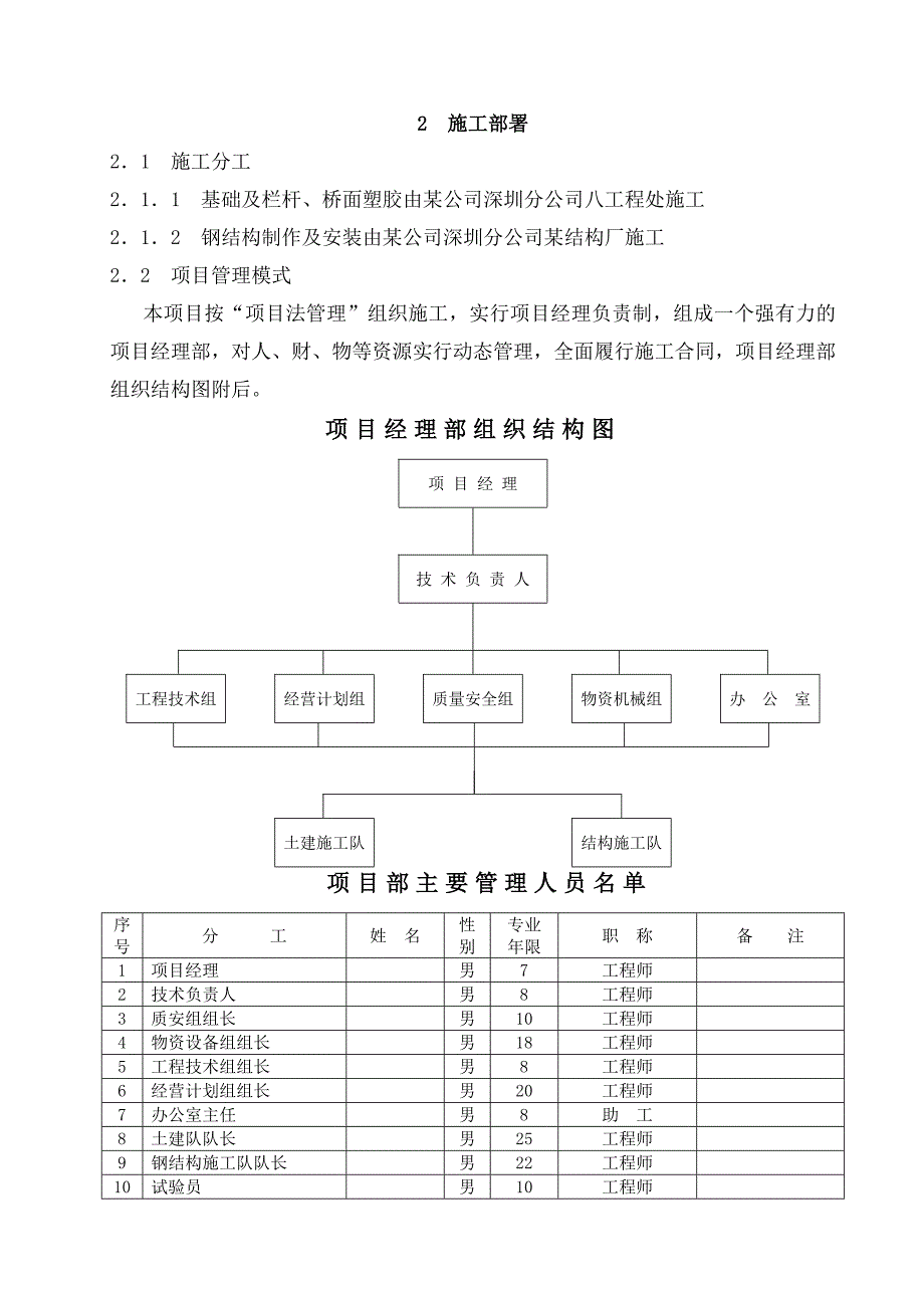 深圳市某人行天桥施工组织设计_第3页