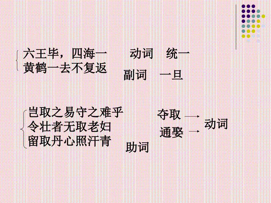 文言虚词复习_第5页