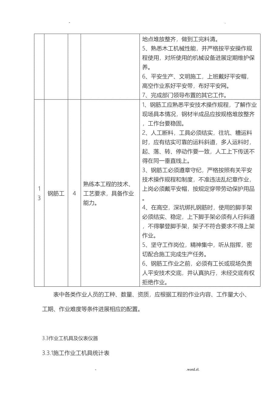 园区排水施工组织设计(DOC 30页)_第5页