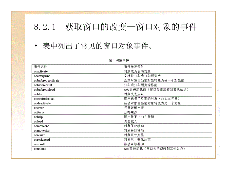 《操作窗口和框架》PPT课件.ppt_第4页