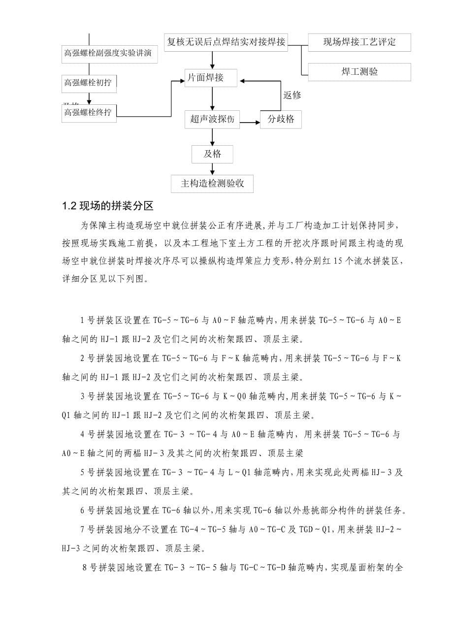 建筑行业北京某大型图书馆钢结构现场拼装施工方案鲁班奖巨型钢桁架三维示意图_第5页