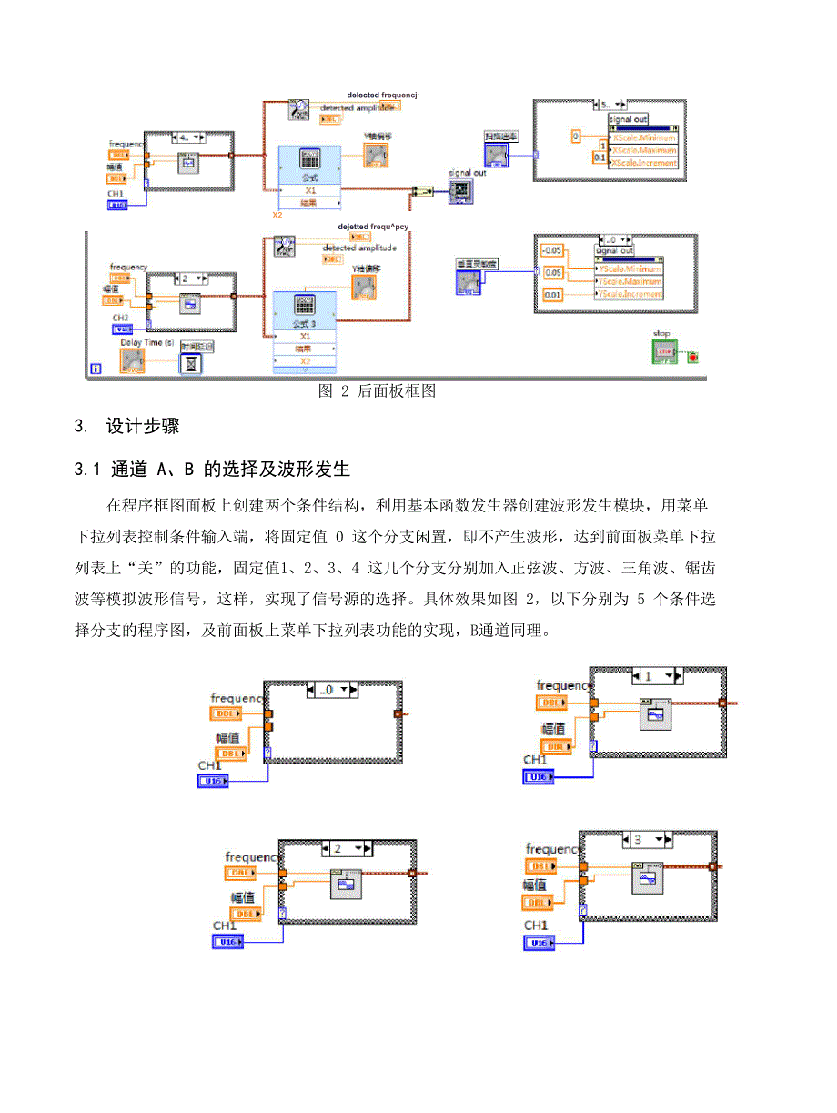 双通道虚拟示波器的设计_第2页