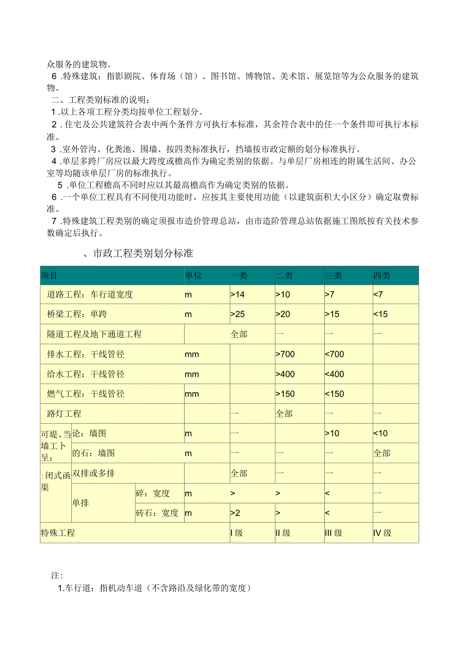 工程类别划分标准(一类、二类、三类、四类)_第2页