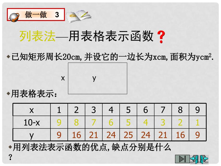 福建省福鼎二中九年级数学《二次函数》课件 人教新课标版_第4页