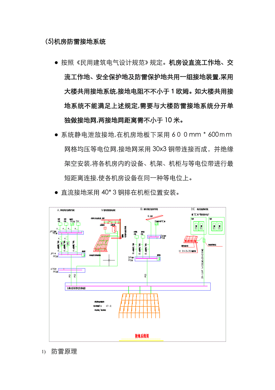 机房防雷接地系统_第1页