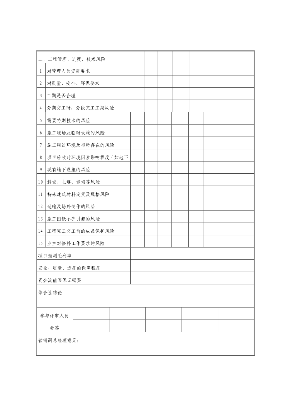 工程项目精细化管理实施办法(试行)司成()170号附件_第4页