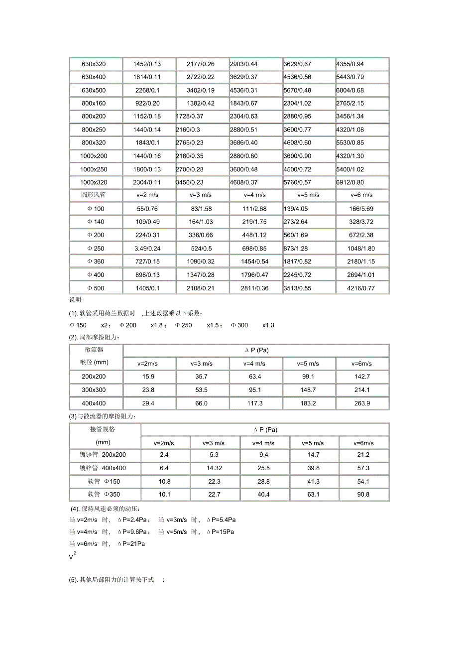 风管设计计算表_第2页