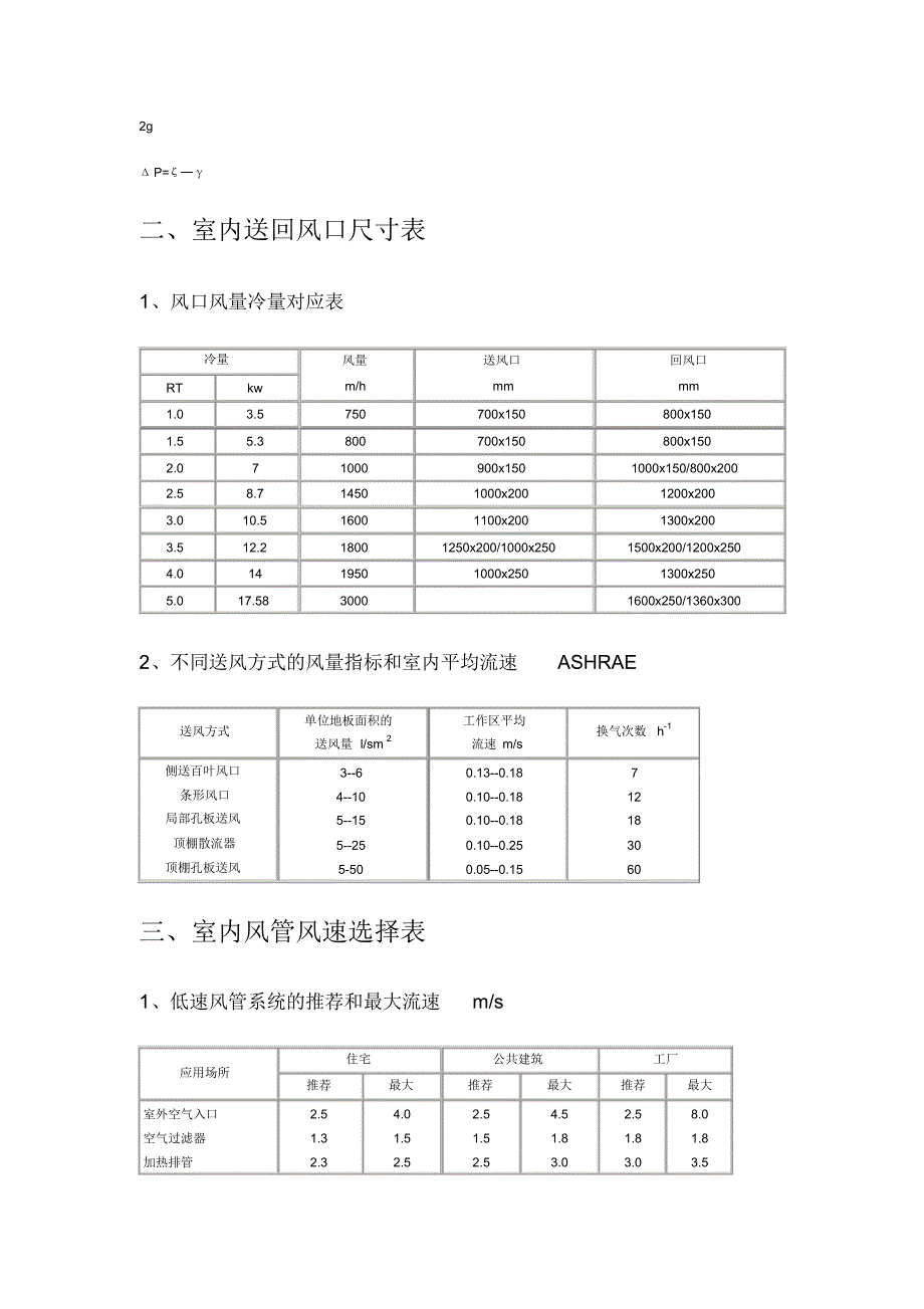 风管设计计算表_第3页