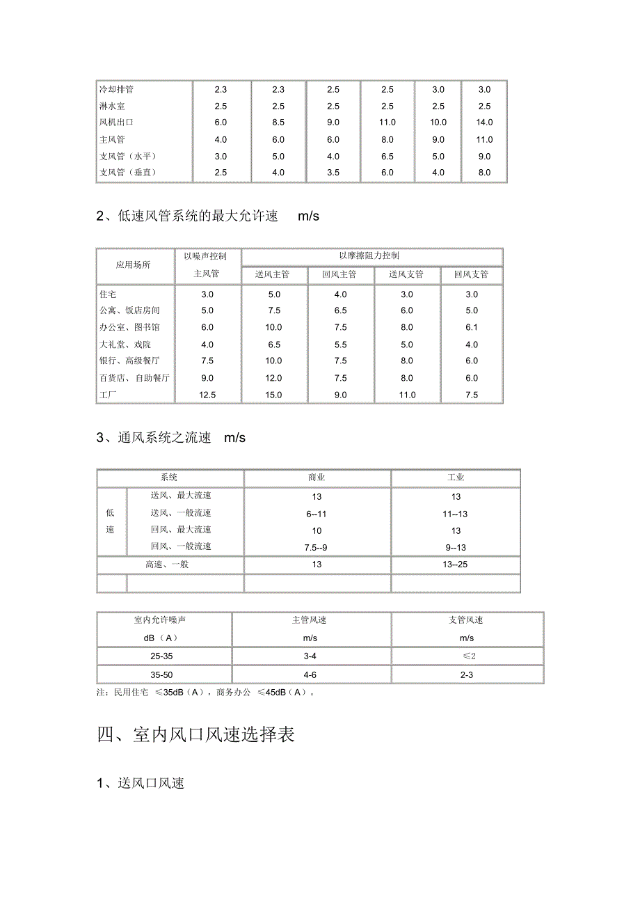 风管设计计算表_第4页