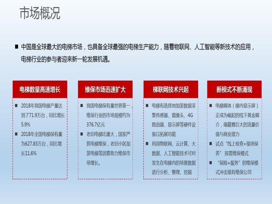 物联网智能电梯监控解决方案课件_第5页