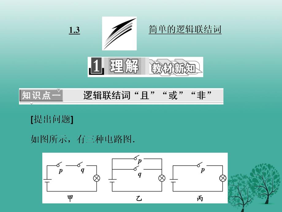 高中数学 13 简单的逻辑联结词课件 新人教A版选修11._第1页