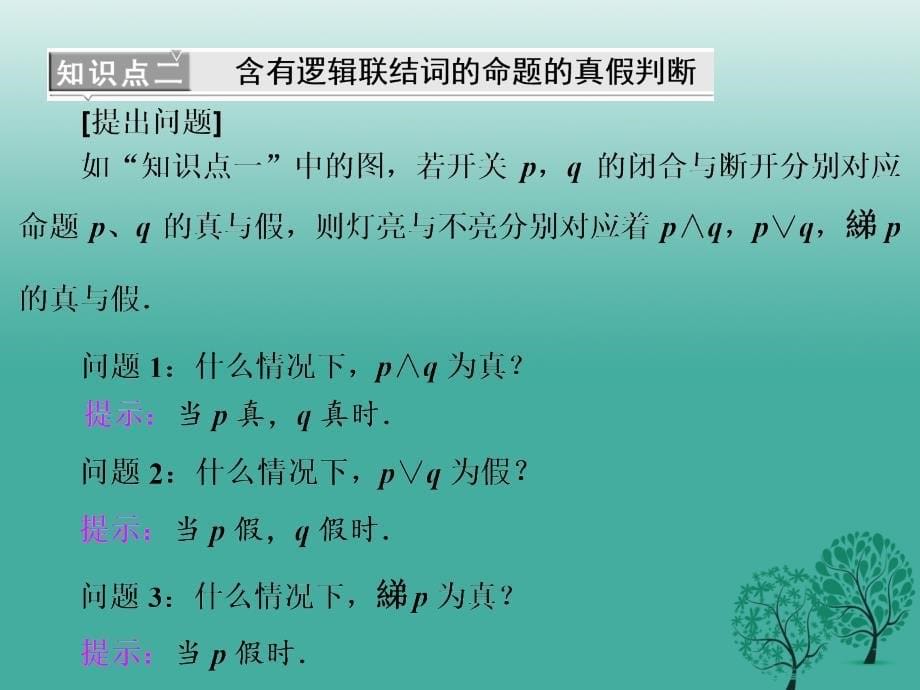 高中数学 13 简单的逻辑联结词课件 新人教A版选修11._第5页