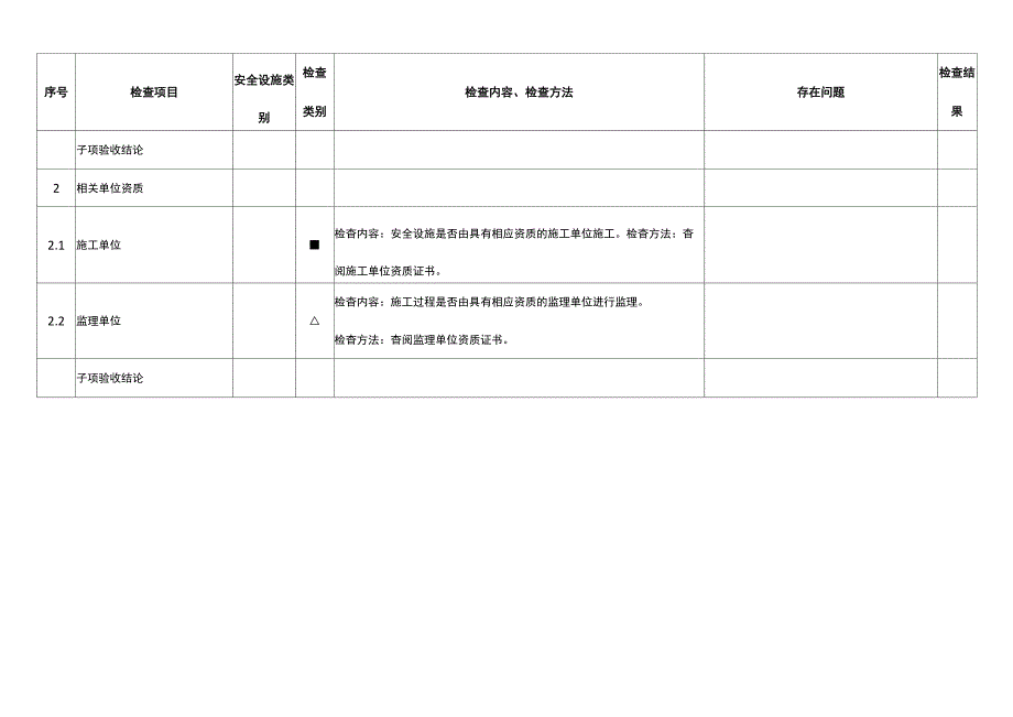 露天矿山竣工验收表_第3页