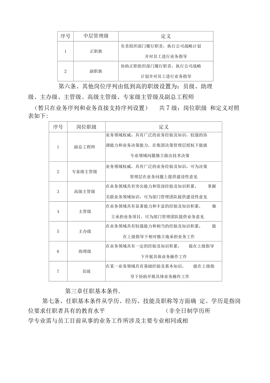 深圳国企岗位管理办法_第2页