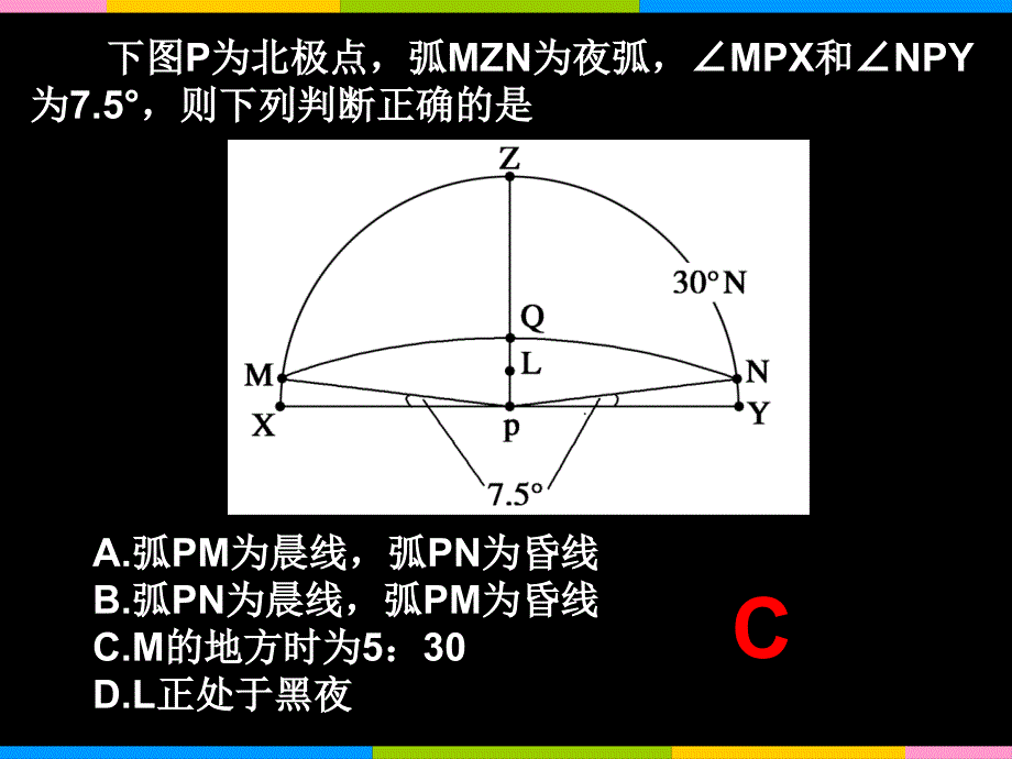 地球运动专题（谷风课资）_第4页