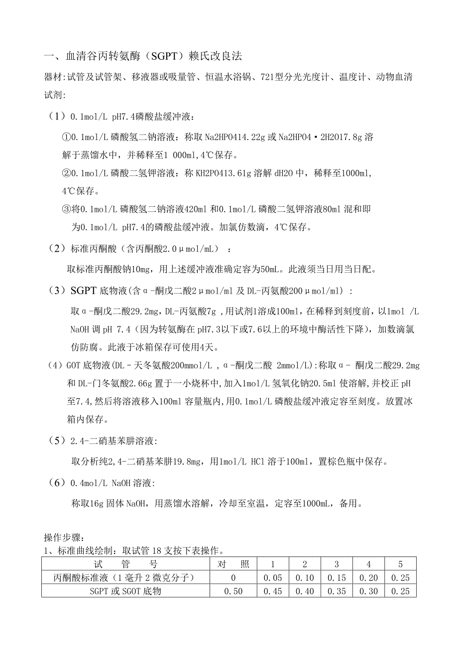 生化检测方法汇总 （精选可编辑）.doc_第1页