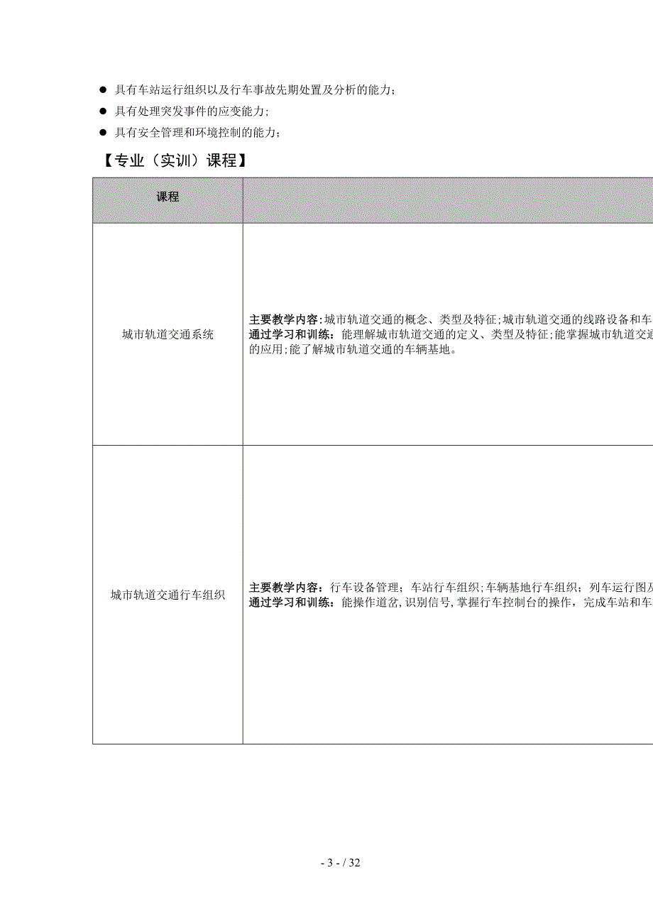 城市轨道交通运输管理专业教学标准_第3页