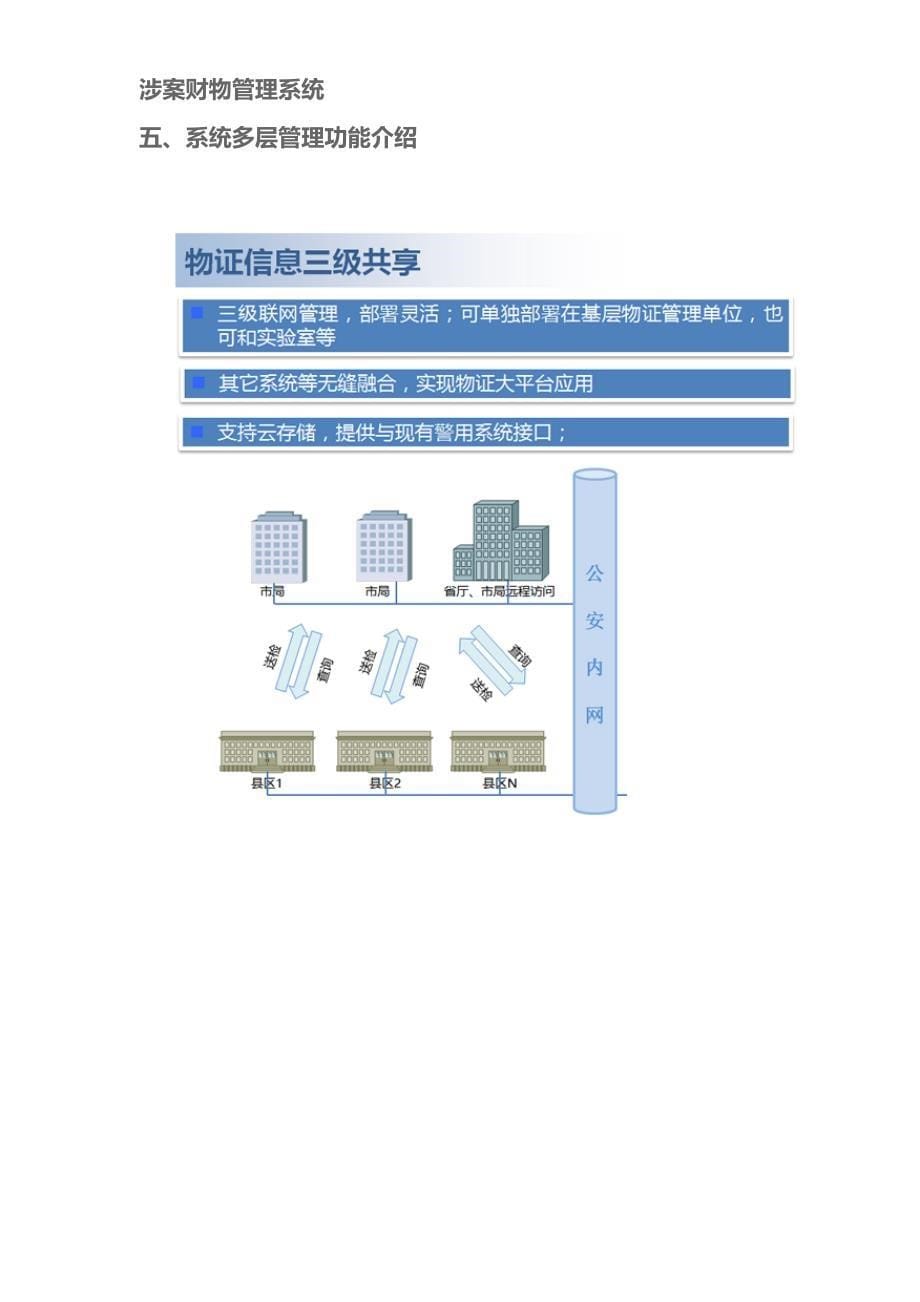 涉案财物管理系统_第5页