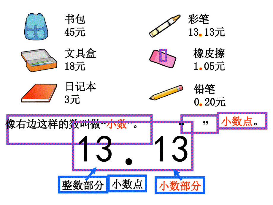 小数的初步认识课件_第4页