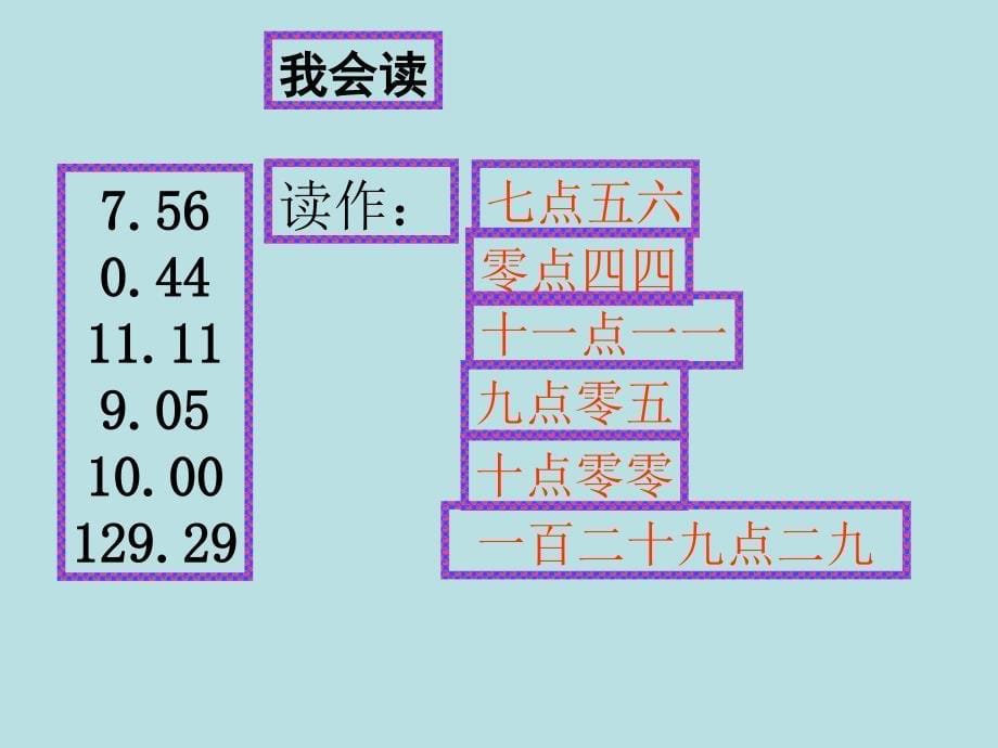 小数的初步认识课件_第5页