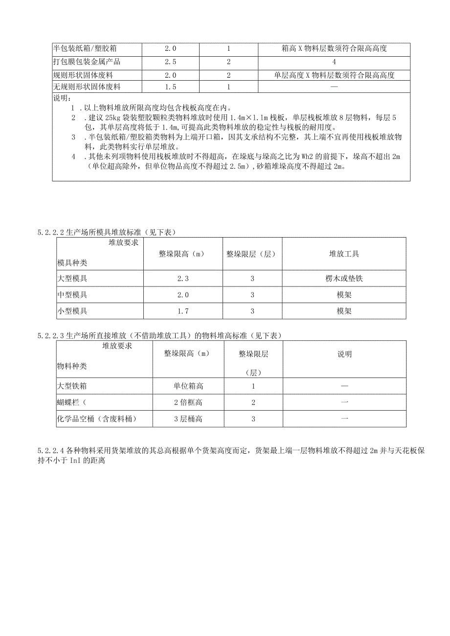 领发料作业控制指导书领发料作业管理规章与实施细则_第5页