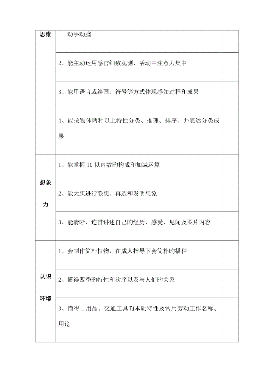 幼儿园幼儿发展评估表_第3页