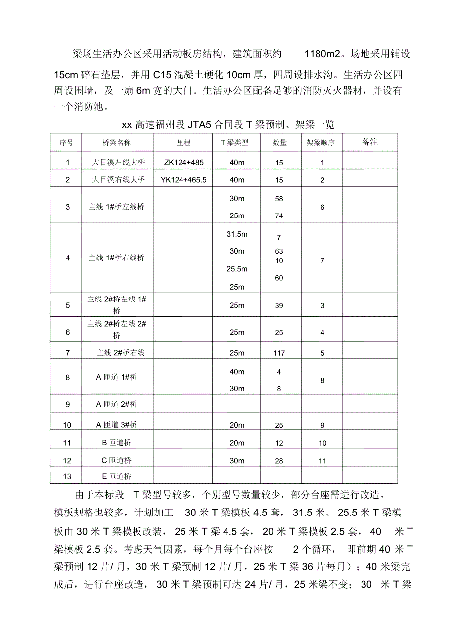 预制场建设方案总结_第2页