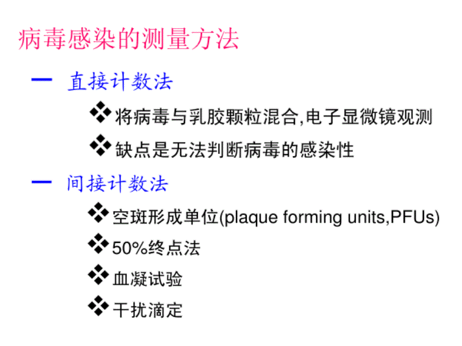 病毒滴度的测定课件_第2页