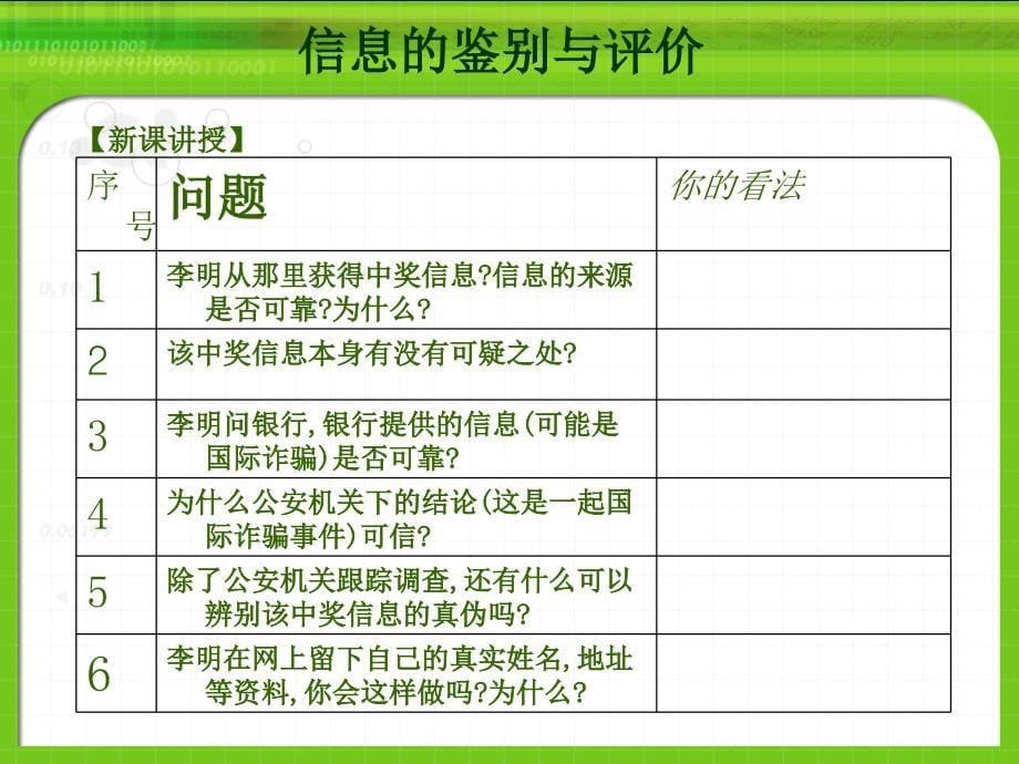 信息鉴别与评价讲课课件_第5页