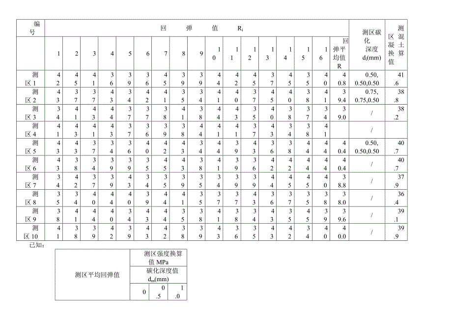 回弹法笔试试题_第4页