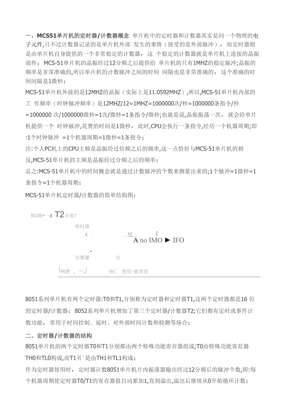 单片机定时器详解_第1页