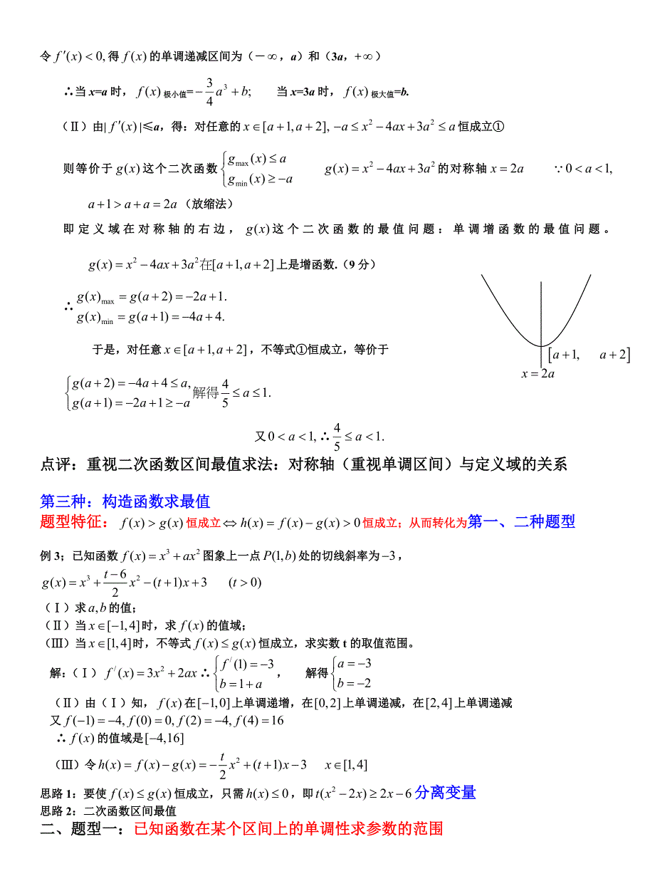 导数各类题型方法总结绝对经典_第3页