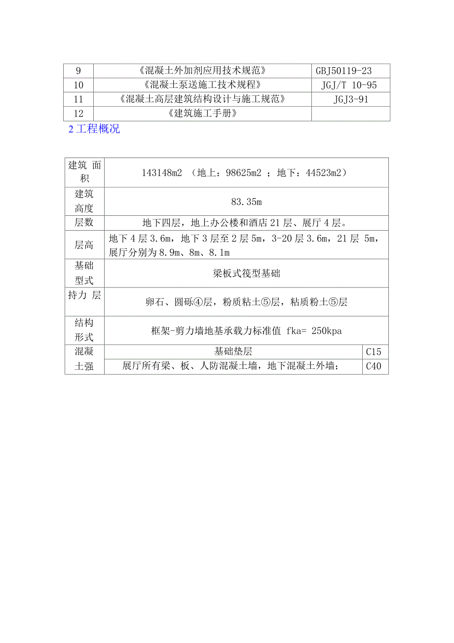 出屋面风道施工方案.docx_第3页