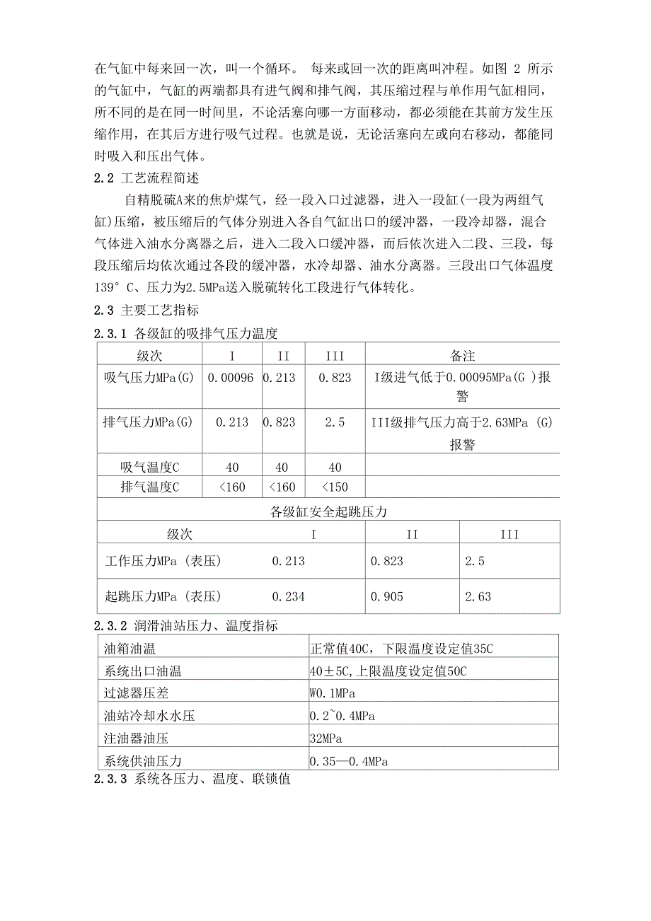 焦炉气压缩机岗位安全技术操作规程_第4页