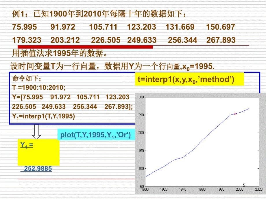 CHAPT4数值计算_第5页