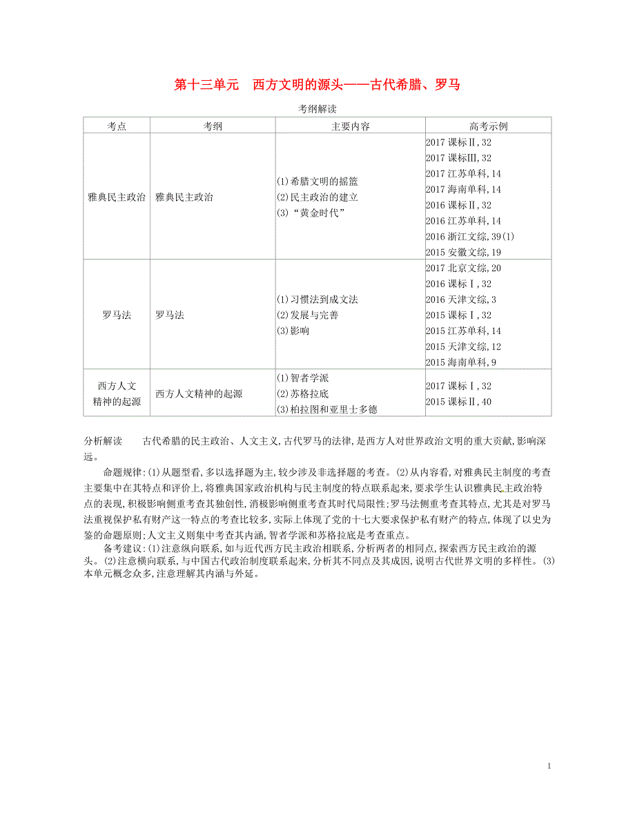 （新课标版）2019版高考历史一轮复习 第十三单元 西方文明的源头--古代希腊、罗马讲学案_第1页
