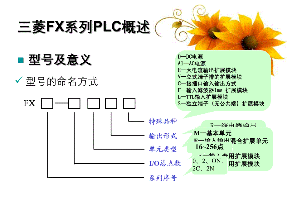 电气控制与PLC原理及应用三菱FX系列PLC_第4页