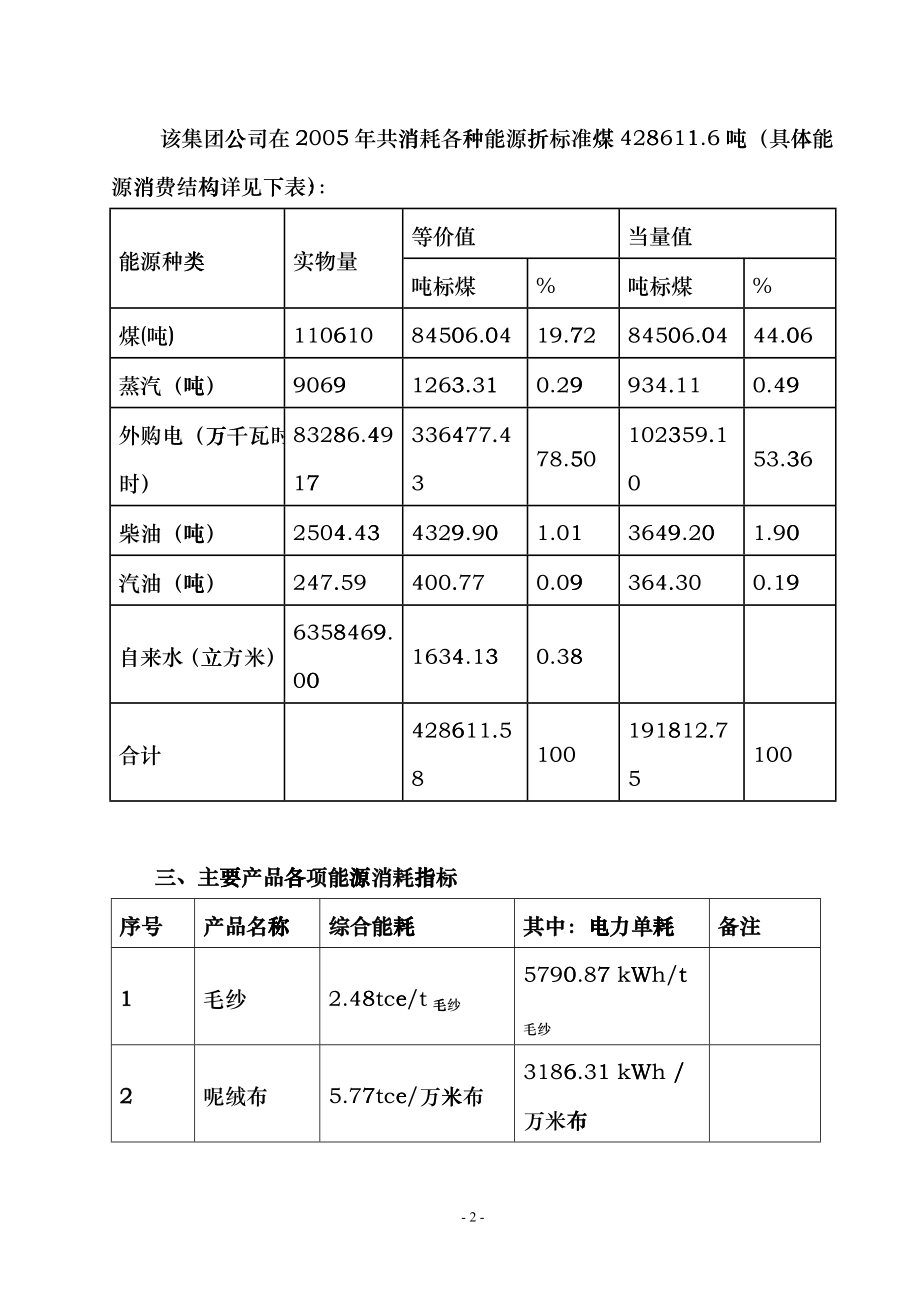 25&amp;amp#215;&amp;amp#215;集团公司能源审计报告kde_第3页