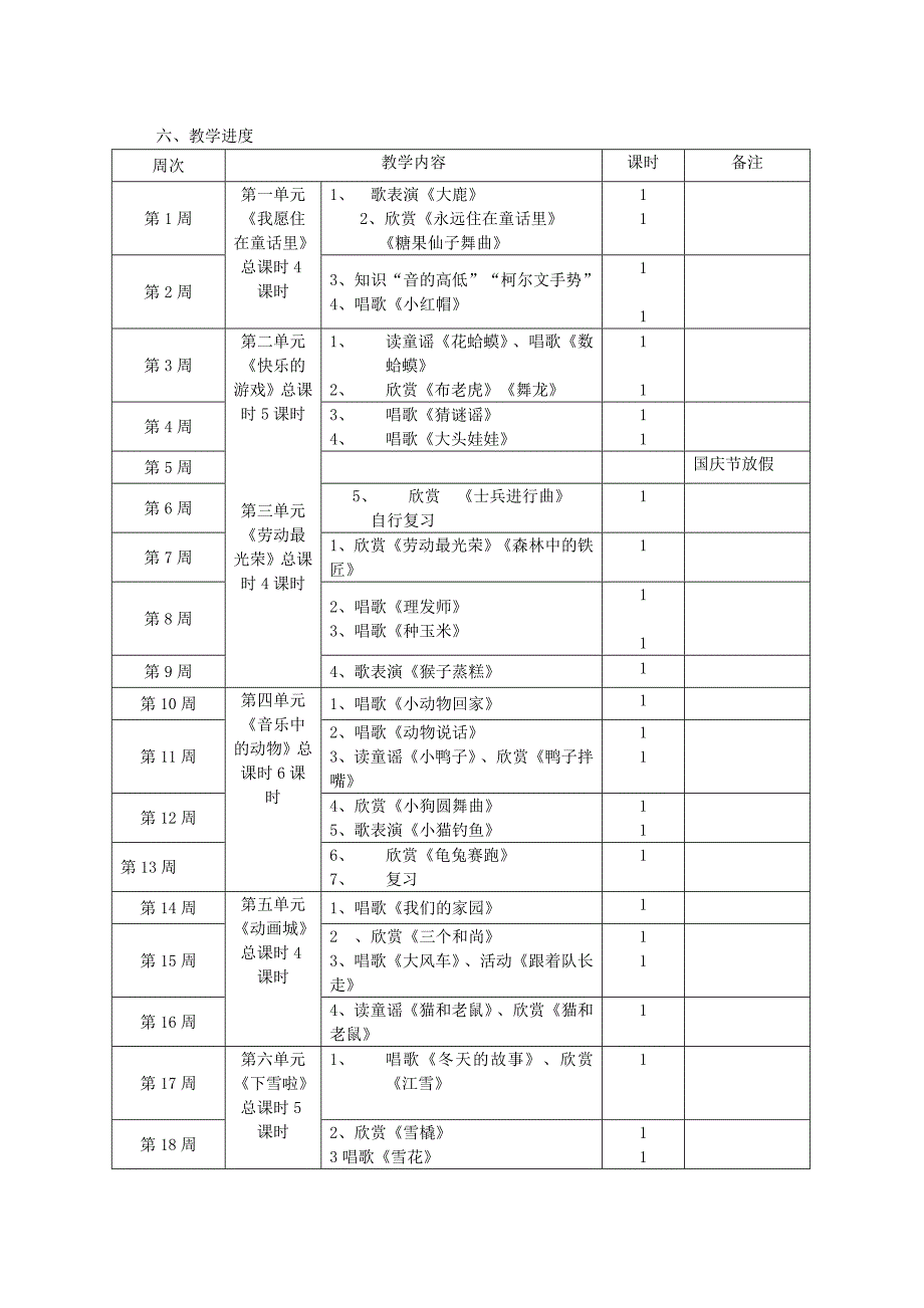 2022秋二年级音乐上册 教学计划 新人教版_第3页